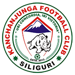 Kanchanjunga FC
